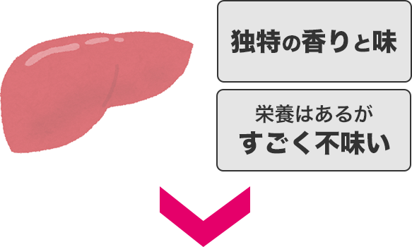 独特の香りと味 栄養はあるがすごく不味い