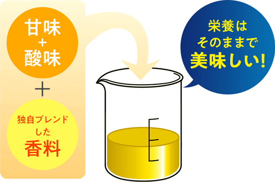 栄養はそのままで美味しい!