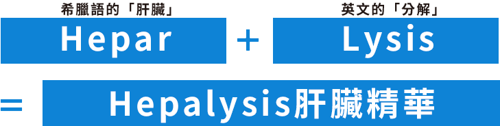 ギリシャ語で「肝臓」Hepar + 英語で「分解する」Lysis = Hepalysis 肝臓エキス