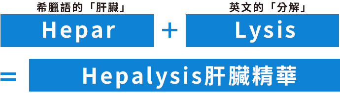 ギリシャ語で「肝臓」Hepar + 英語で「分解する」Lysis = Hepalysis 肝臓エキス